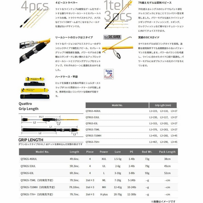 ○パームス クワトロ QTRGS-710MH 1tel＋3ピースモバイルロッド ...