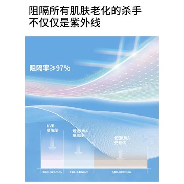 班尼路S&K紫色涼感防曬衣女2026春夏新款輕薄戶外防曬服連帽外套H