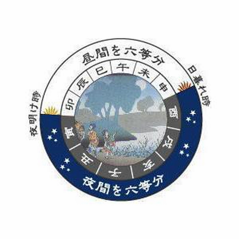 江戸之刻 令和版 懐中仕様ポケットウォッチ/銀文字盤(現代式 和
