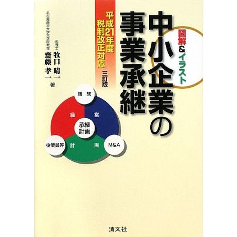 図解イラスト 中小企業の事業承継?平成21年度税制改正対応