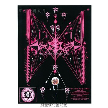 正版 Bryan De Flores 能量催化圖A3號- 多次元子空間療癒模版~遠距觀看與療癒 (遠距療癒)