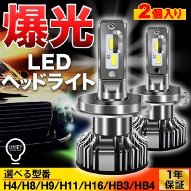 国内在庫】 H8 H11 H16 LEDヘッドライト 車用 新基準車検対応 aob.adv.br