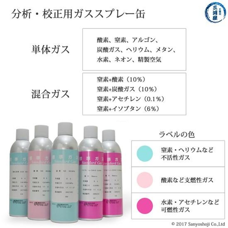 大陽日酸 高純度ガス ( 純ガス ) スプレー 缶 二酸化炭素 ( CO2 ) 炭酸 99.90% 0.8MPa 充填 5L 1缶 |  LINEブランドカタログ