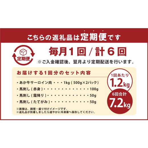 ふるさと納税 熊本県 菊陽町  あか牛 すき焼き ・ しゃぶしゃぶ用 サーロイン肉 1kg (500g×2) 馬刺し 200g (赤身 100g、霜降り 50g、たてがみ…