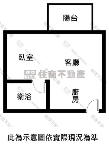 小資新宅吉林國小一江公園旁多戶可選｜台北市中山區吉林路