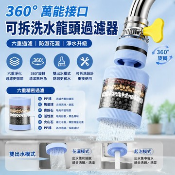 臺灣🚍8H出🉑360°萬能接口可拆洗水龍頭過濾器家用自來水防濺通用凈水器 防濺花灑通用 凈水過濾器 360°萬能接口延伸