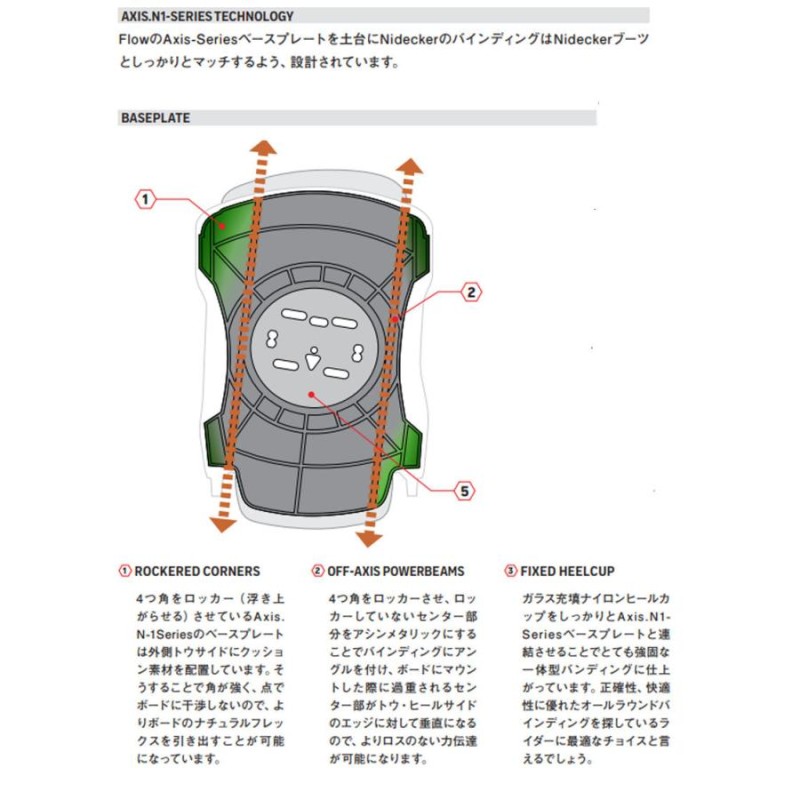 22-23 NIDECKER / ナイデッカー SUPERMATIC スーパーマチック ドロップ