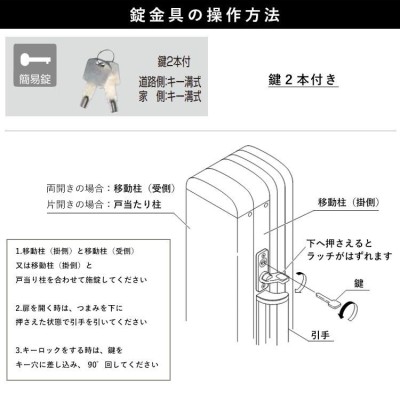 門扉 片開き DIY 伸縮 アコーディオン門扉 引き戸 門扉フェンス キャスターなし 傾斜 四国化成 リフティングアコー 1型 全幅247cm  245S | LINEブランドカタログ