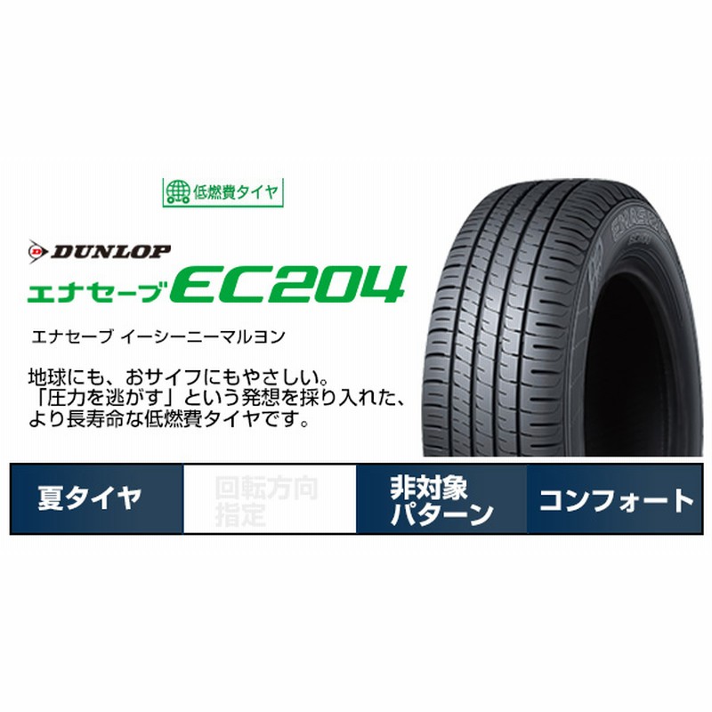 新品 軽自動車】エブリイワゴン 夏タイヤ ホイール4本セット 165/50R15 ダンロップ エナセーブ EC204 モリタ デイトナズ G2  15インチ | LINEブランドカタログ