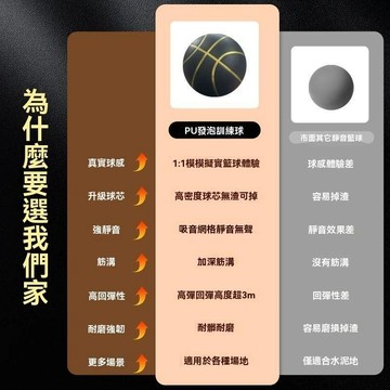 靜音球 室內靜音球 靜音籃球成人專用室內訓練球加重無聲7號學生耐用高彈