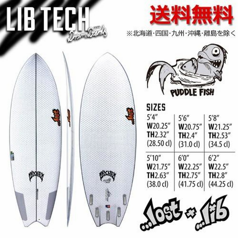 Lib Tech Lost Puddle Fish 5'10 x 21 ¾ x 2 ⅝ Surfboard