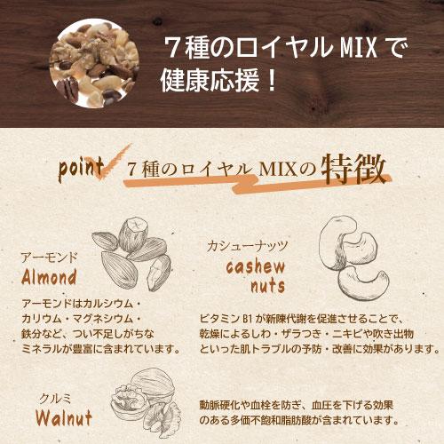 株式会社みの屋 みの屋 フルーツチョコ入りロイヤル ミックスナッツ 1kg