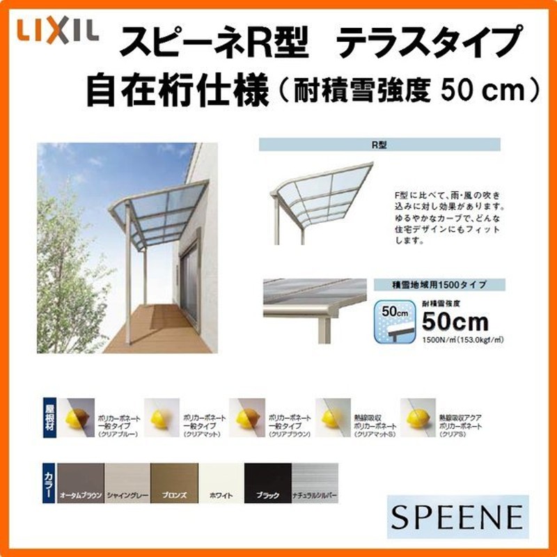 返品?交換対象商品】 テラス屋根 スピーネ リクシル 1.0間 間口1820×出