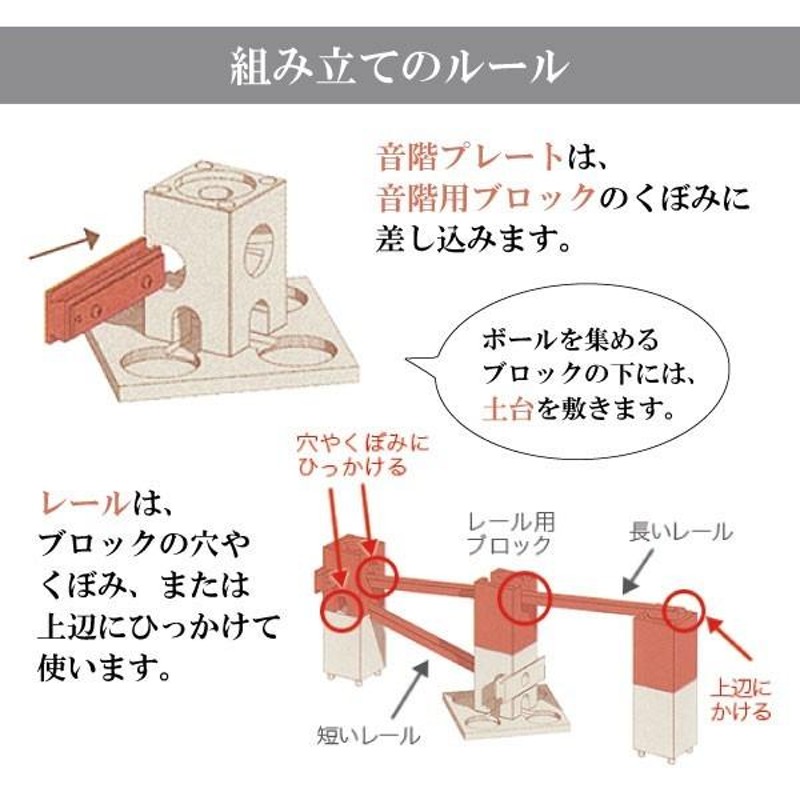 正規代理店 xyloba サイロバ メロディア フォークソングス2 知育玩具