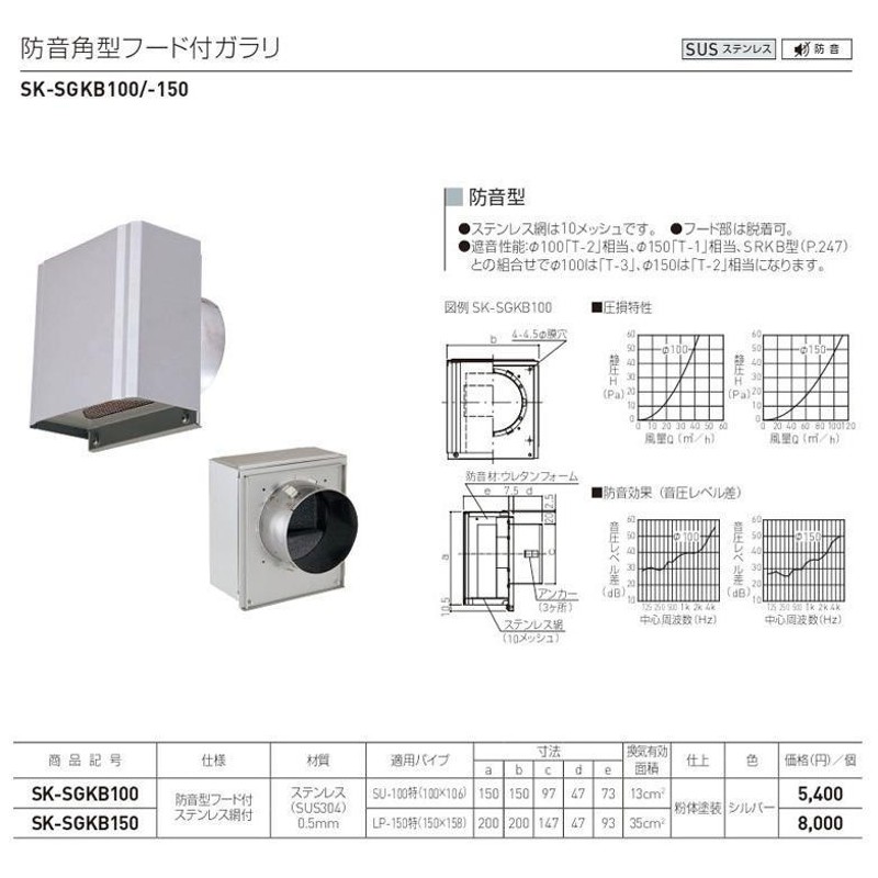 保証 ナスタ 深型フード付ガラリ 防火ダンパー付 網無 φ200 KS-84SH00CD1-SV