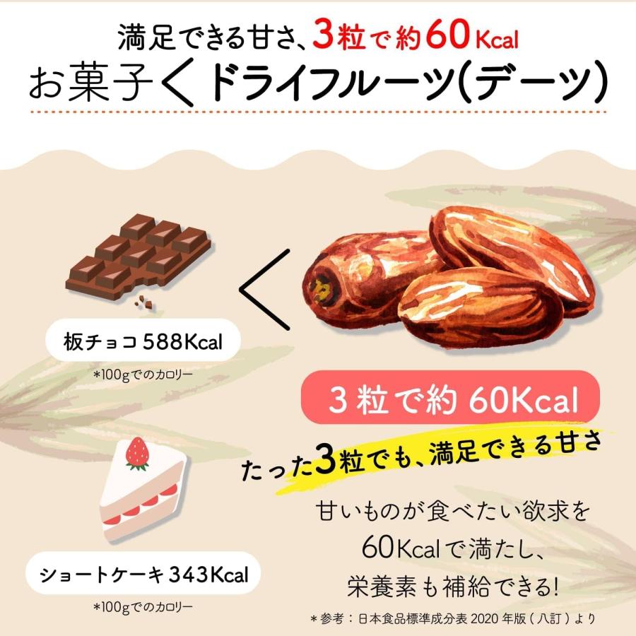 デーツクラウン デーツ 無添加 100g × 1袋 (キャラメルのような甘さのカラース種) 残留農薬検査済 非遺伝子組換え スーパーフード ドライフルーツ