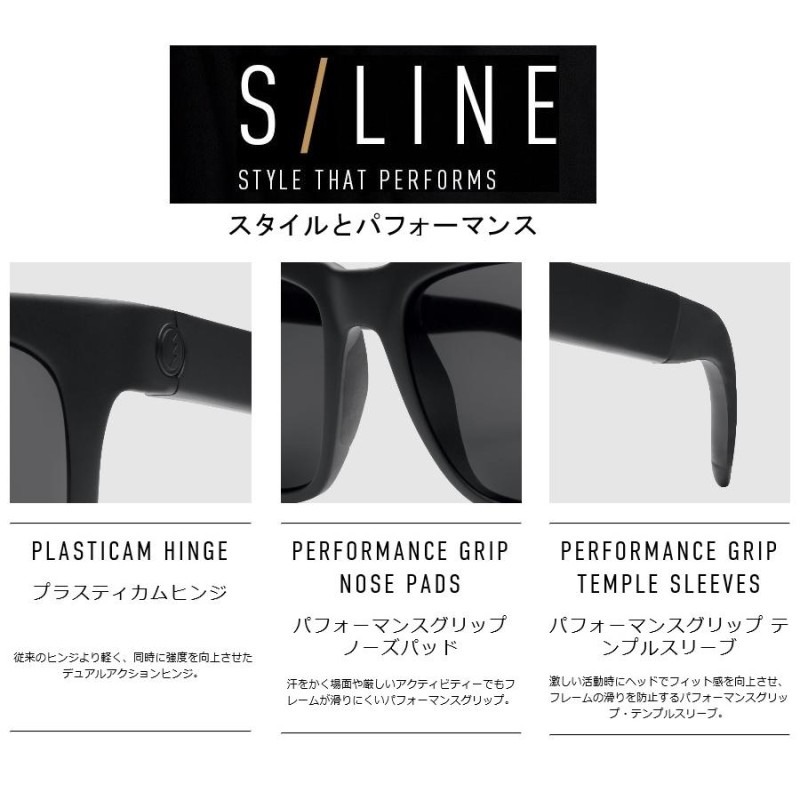 ELECTRIC エレクトリック サングラス KNOXVILLE S/LINE - JJF BLACK / OHM BRONZE POLARIZED  + Performance Coatings 偏光レンズ 国内正規品 | LINEショッピング