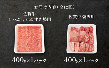 佐賀牛 A5 堪能セット (しゃぶしゃぶ すき焼き用 ・ 焼肉用) 計800g(400g×2P)  [NAB097] 佐賀牛 牛肉 肉 佐賀牛A5 佐賀牛a5 牛肉A5 牛肉a5  佐賀牛厳選 極上の佐賀牛 佐賀牛食べ比べ 佐賀牛堪能  牛肉厳選 極上の牛肉 牛肉食べ比べ 牛肉堪能 佐賀牛バラエティセット 佐賀牛焼き肉 佐賀牛焼肉 佐賀牛すき焼き 佐賀牛すきやき 佐賀牛しゃぶしゃぶ 佐賀牛ロース 佐賀牛モモ 佐賀牛もも 佐賀牛ウデ 佐賀牛うで 佐賀牛バラ 牛肉バラエティセット 牛肉焼き肉 牛肉焼肉 牛肉す