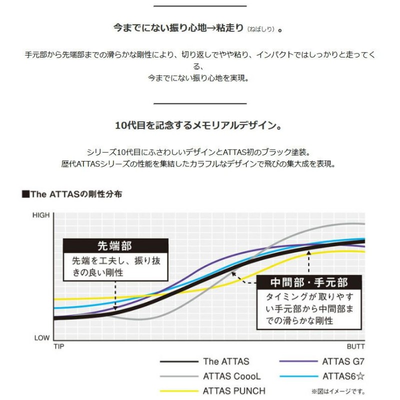 当店で組立 ブリヂストン用互換 スリーブ付きシャフト USTマミヤ The ...