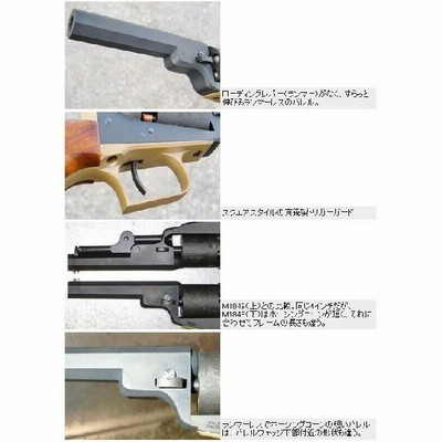 送料無料 CAW ダミーモデルガン コルト M1848 ポケット ベビー