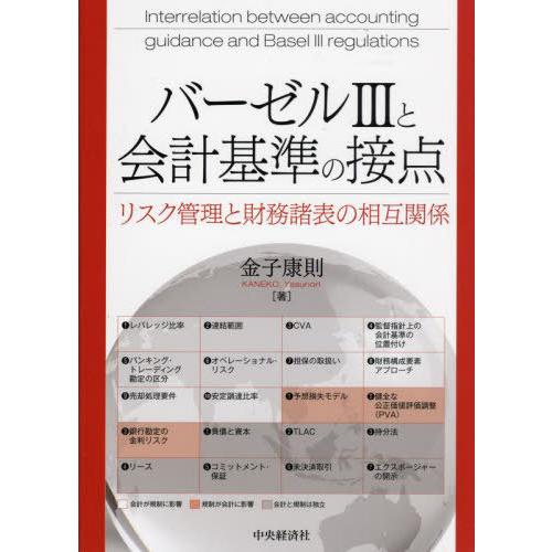 バーゼル3と会計基準の接点 リスク管理と財務諸表の相互関係