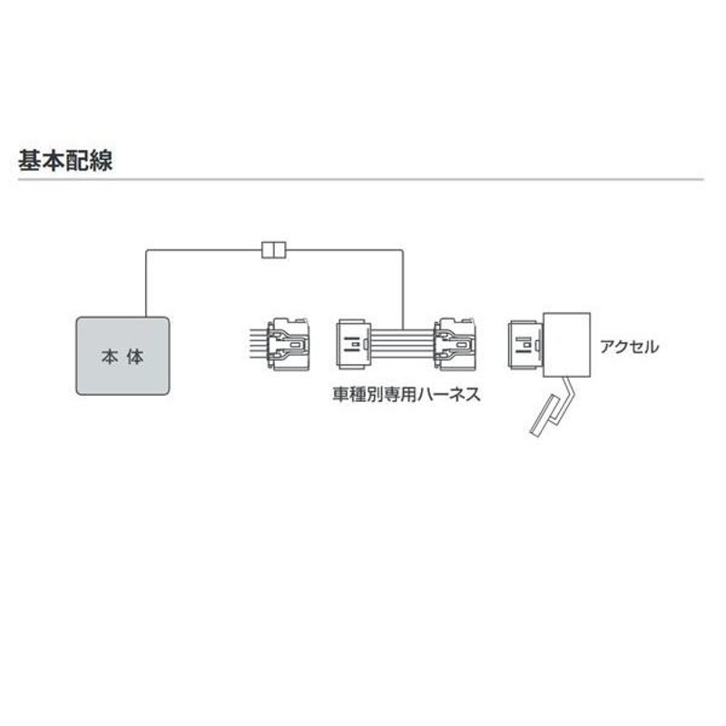 PIVOT ピボット スロットルコントローラー 3-drive・EVO 本体＋ ...