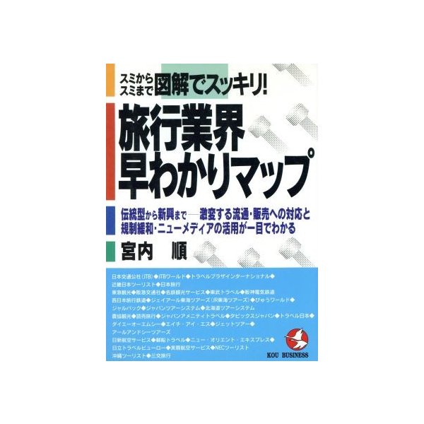 トラベル ビューロー 日立