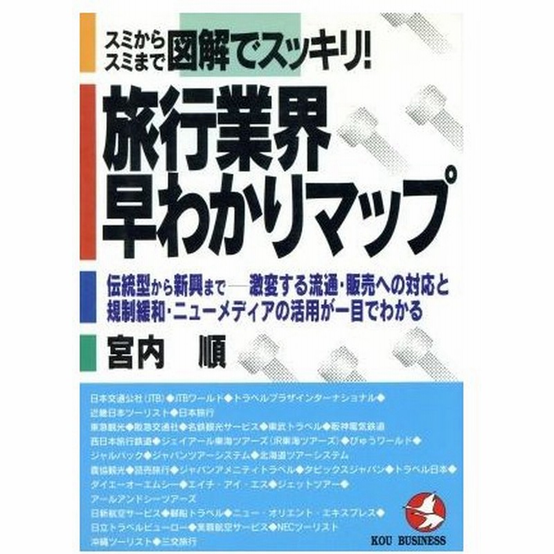 スミからスミまで図解でスッキリ 旅行業界早わかりマップ 伝統型から新興まで 激変する流通 販売への対応と規制緩和 ニューメディアの活用が一目でわかる ｋ 通販 Lineポイント最大0 5 Get Lineショッピング