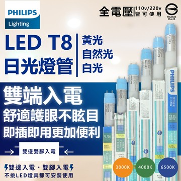 4入 PHILIPS飛利浦 LED T8 2尺 9.5W 白光 雙端入電 燈管