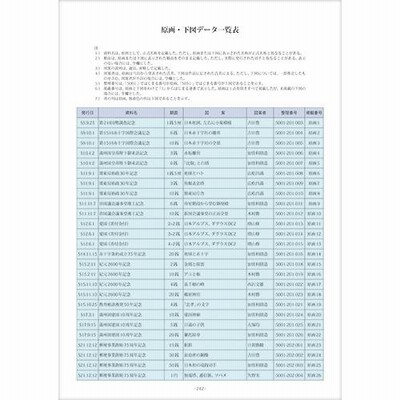 昭和記念切手図録 | LINEブランドカタログ
