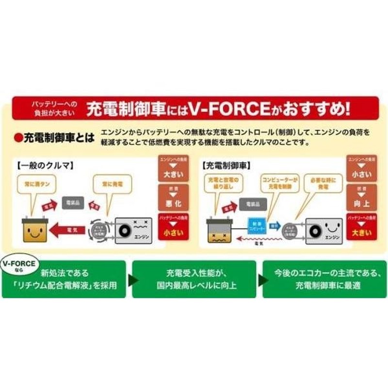 限定セール！送料無料※地域別1部有料(沖縄、離島不可)2年保証 ...