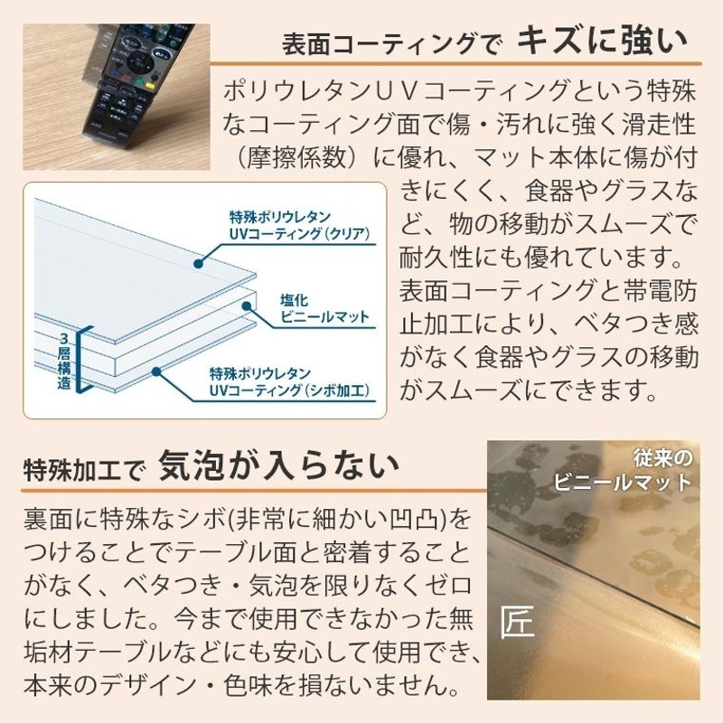 高級透明テーブルマット テーブルクロス デスクマット テーブルマット