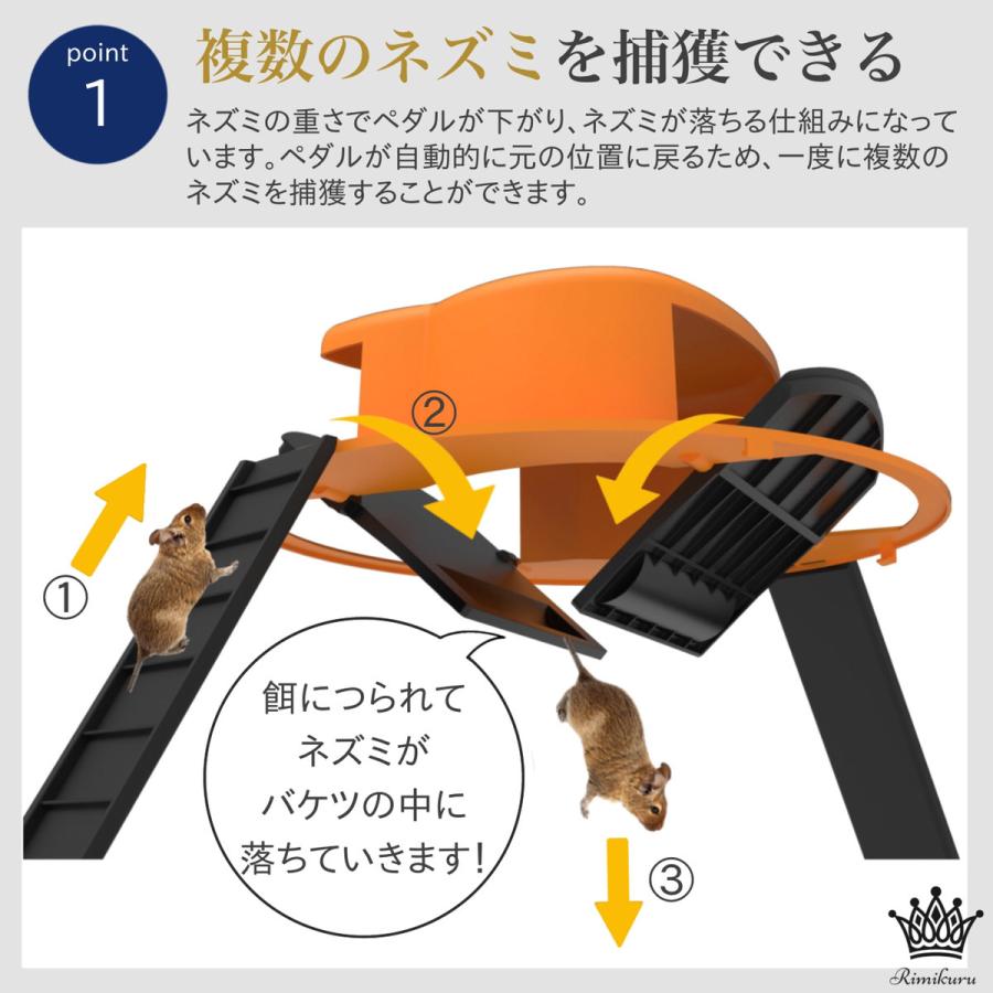 Rimikuru ネズミ捕り ネズミ捕獲器 ネズミ 駆除 バケツ に設置 ハシゴ2箇所 マウス トラップ 罠 捕獲機 捕獲器