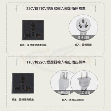 🔥隔日達&全新升級🔥 變壓器 110V轉220v 大功率家用電源轉換器 交流電壓轉換器 家電適用穩壓轉