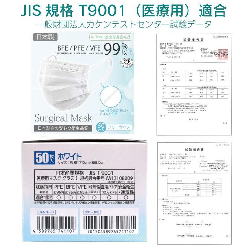 マスク 日本製 医療用 サージカルマスク 不織布 JIS規格適合 100枚
