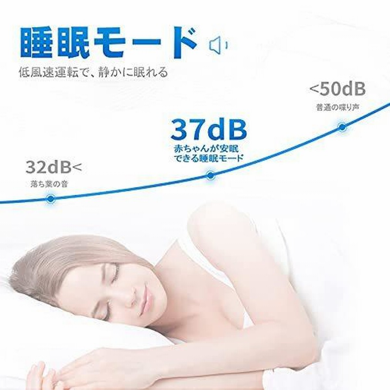 代引き不可 Humsure 除湿機 除湿量 7Lコンプレッサー式 除湿器 部屋
