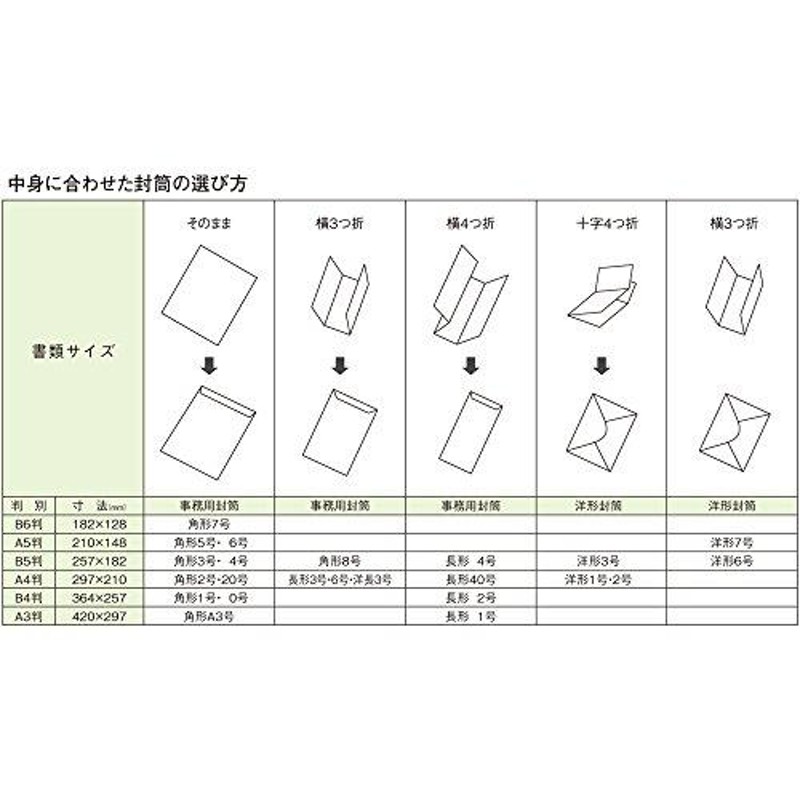 今季一番 マルアイ 事務用封筒 PK-128 角2 100枚 5 sleepyhollowevents.com