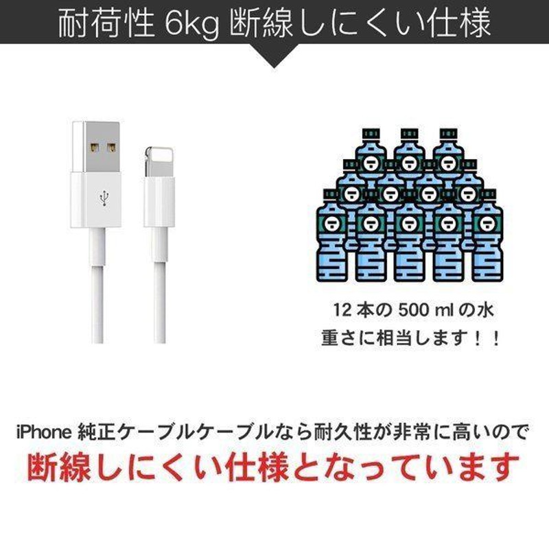 iPhoneケーブル iPhone充電ケーブル 高速転送 充電器 充電ケーブル