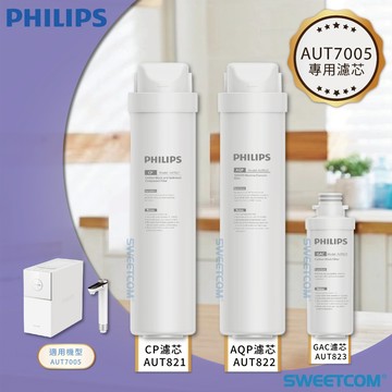 【SWEETCOM思維康淨水】Philips 飛利浦 AUT821 AUT822 AUT823 濾心 適 AUT7005