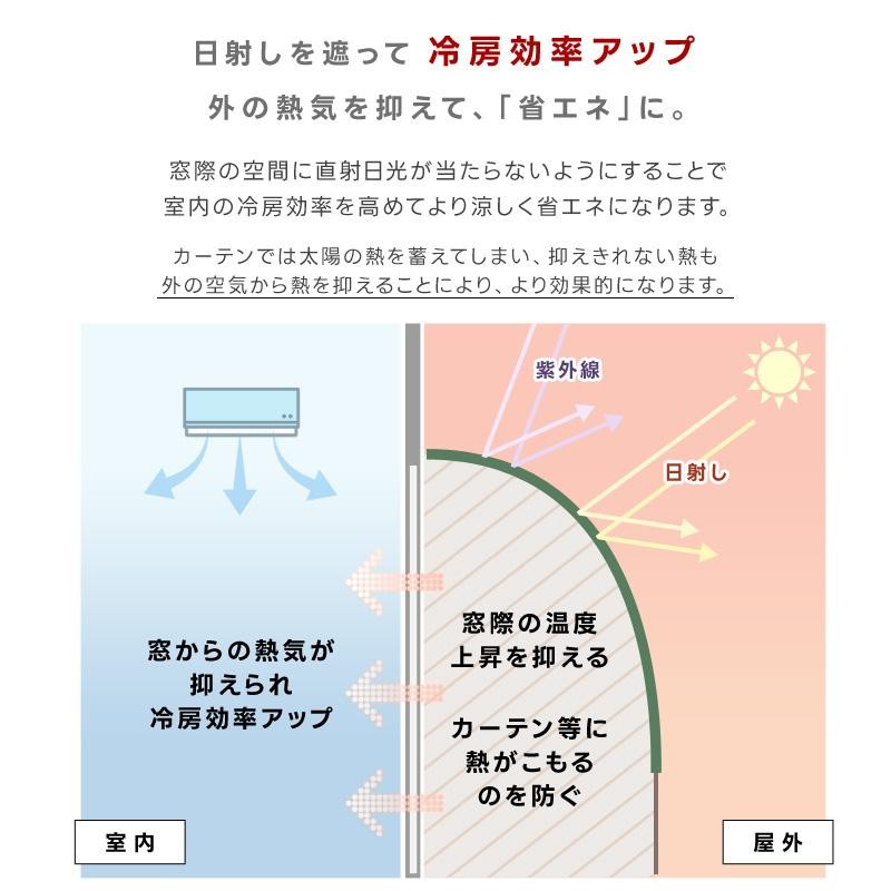 日よけシェード カフェ風 3m おしゃれ アーチ型たてす サンシェード 窓 目隠し 視線遮断 遮光 紫外線対策 西日対策 リゾート風 すだれ UVカット  | LINEブランドカタログ