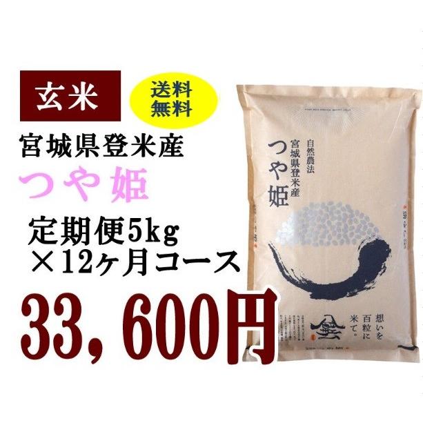 定期便12ヶ月コース：つや姫玄米5kg 宮城県登米産