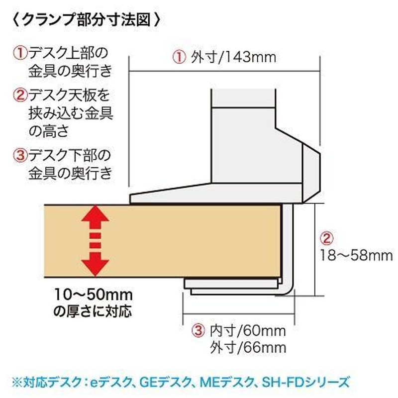 サンワサプライ 水平垂直多関節液晶モニターアーム 上下2面・ホワイト