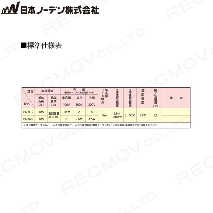 日本ノーデン 農電 デジタルサーモ 100V用 ND-910