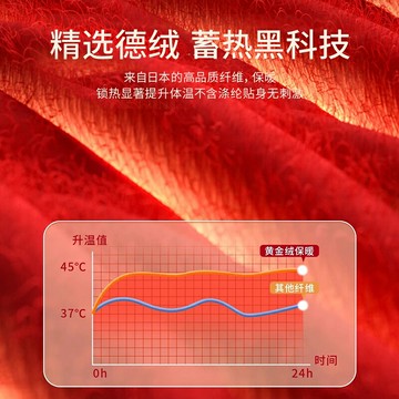 熱銷德絨發熱護膝蓋保暖老寒腿男女士關節老人專用秋冬加厚防寒護腿套