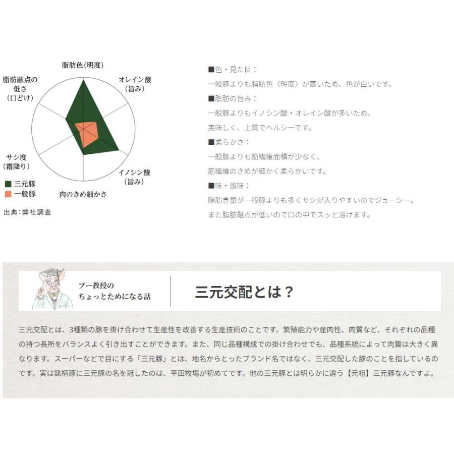 三元豚生ウインナーソーセージ　140g［平田牧場］非加熱　生タイプのソーセージ