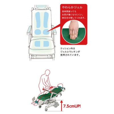 代引き不可) はいねーるジェル HNG300 ウチヱ (リクライニング 車いす