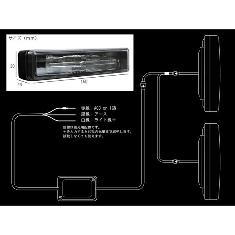 LED デイライト 12V アクリルライトバー ブラックインナー ...