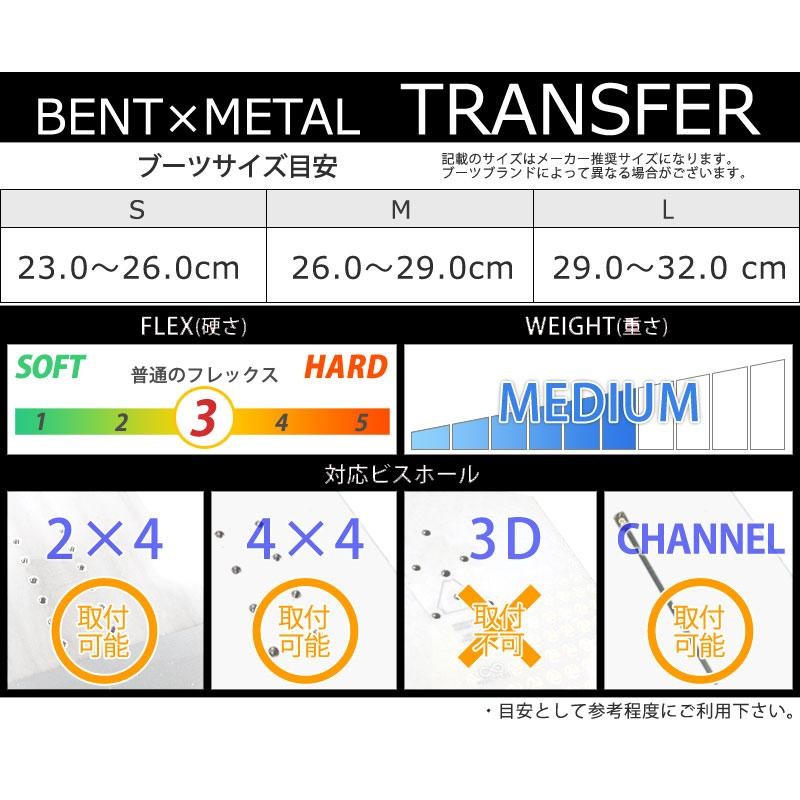 完成品 BENT METAL ベントメタル TRANSFER トランスファー M