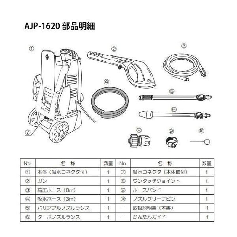 リョービ 高圧洗浄機 AJP-1620 部品 ガン・高圧ホース（8m）セット