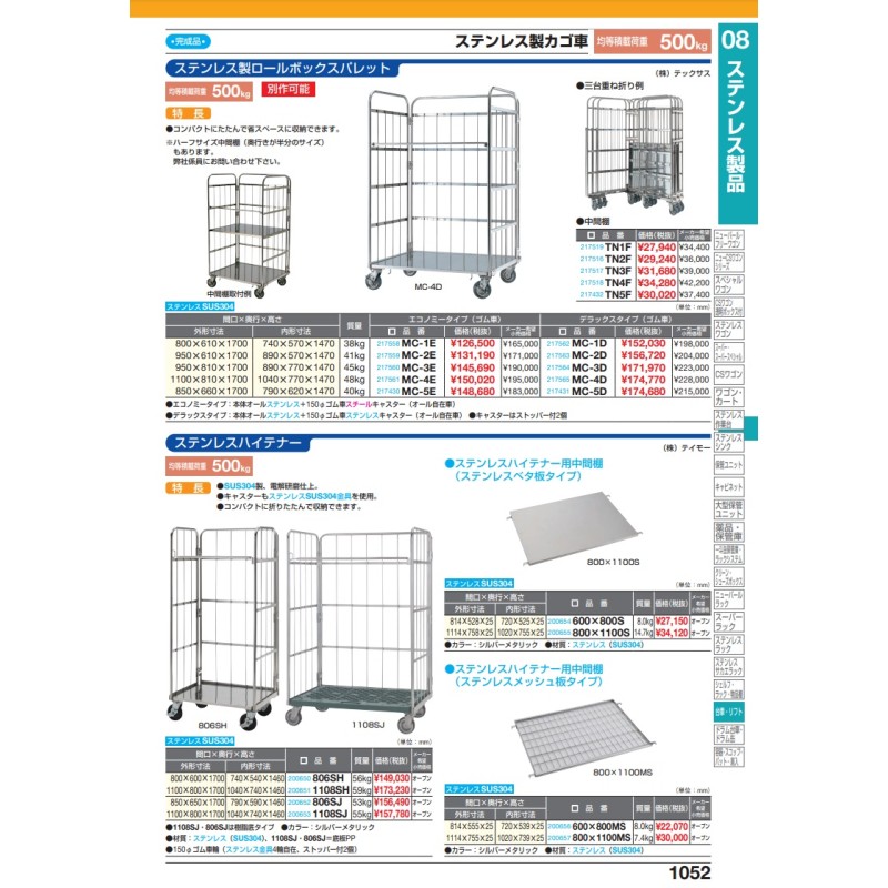 ポイント15倍】【直送品】 サカエ ステンレス製ロールボックスパレット